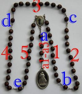 Terço da Divina Misericórdia